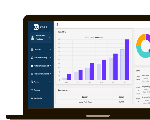 Erp software in Duba